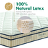 100% Natural Latex Mattress Getha Genetics 100